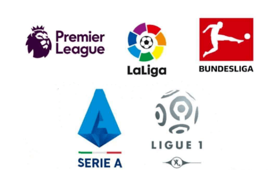 整體競爭力 整體競爭力